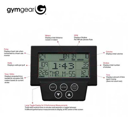 Gym Gear Blade 2.0 Rower Rowing Machine Monitor explained